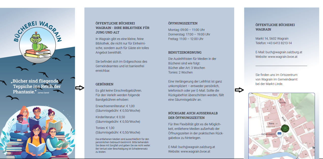 Folder- Infos